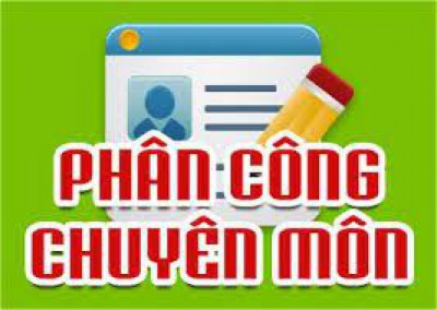 Danh sách giáo viên chủ nhiệm - Năm học 2021-2022